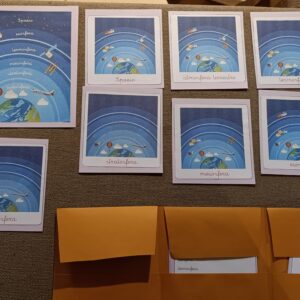 Nomenclature Montessori di primo livello: strati dell’atmosfera con poster