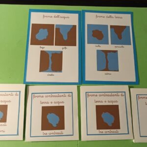 Materiale per i contrasti geografici: cinque contrasti