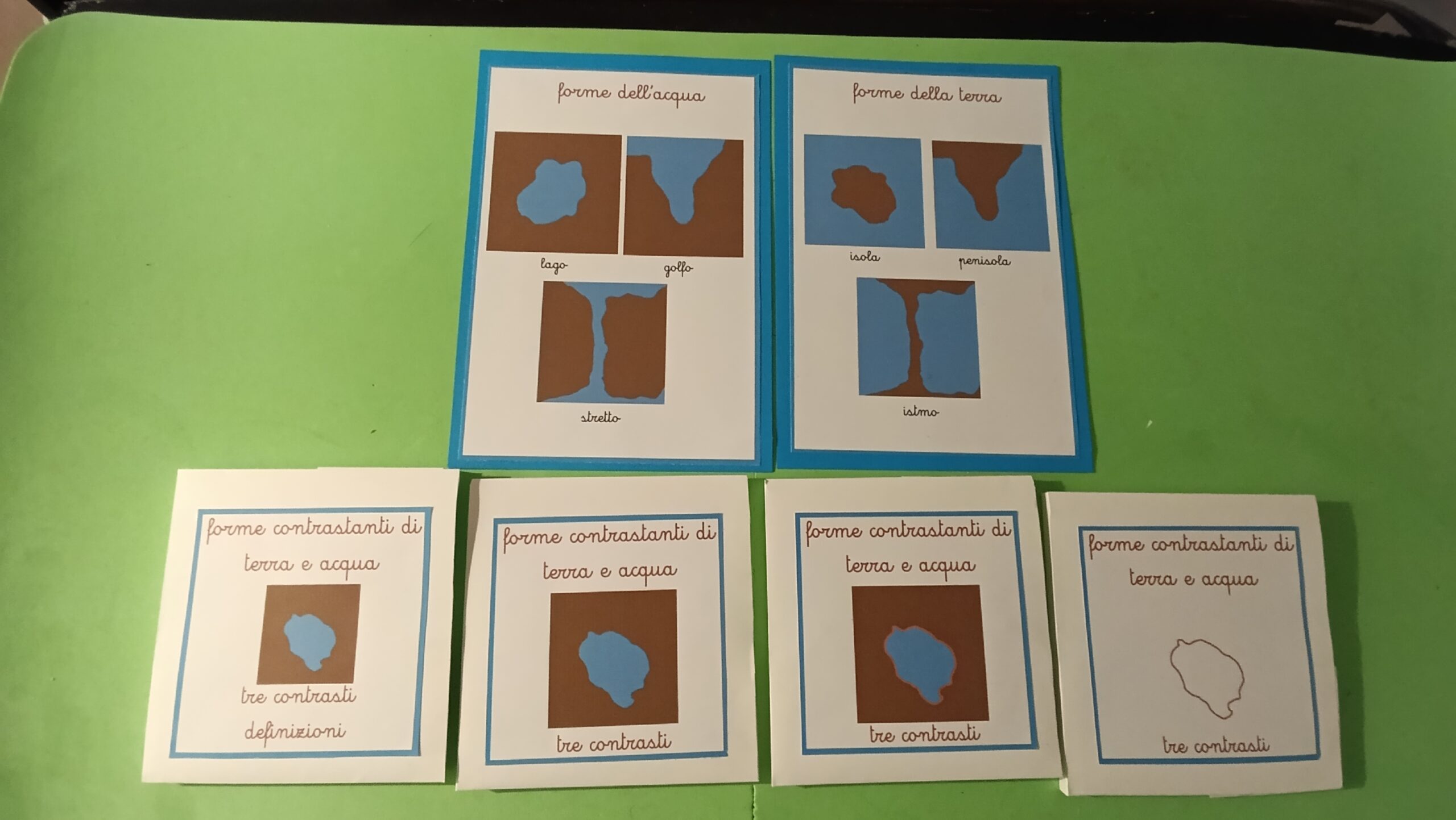 Materiale per i contrasti geografici: cinque contrasti